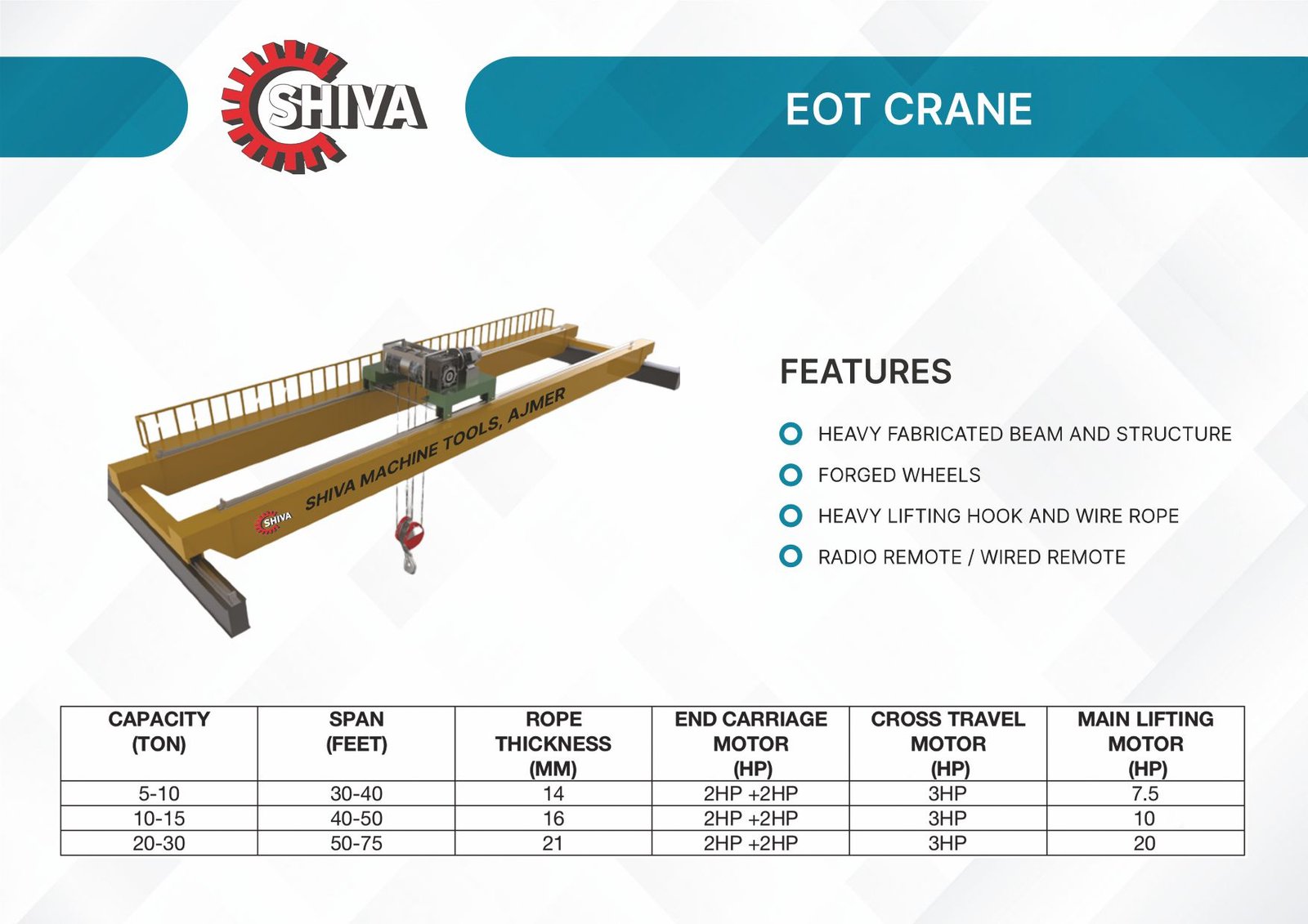 EOT CRANE