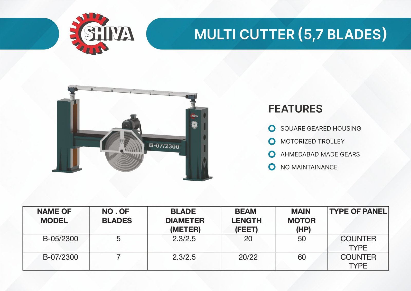 Multi Cutter (5,7 Blades)