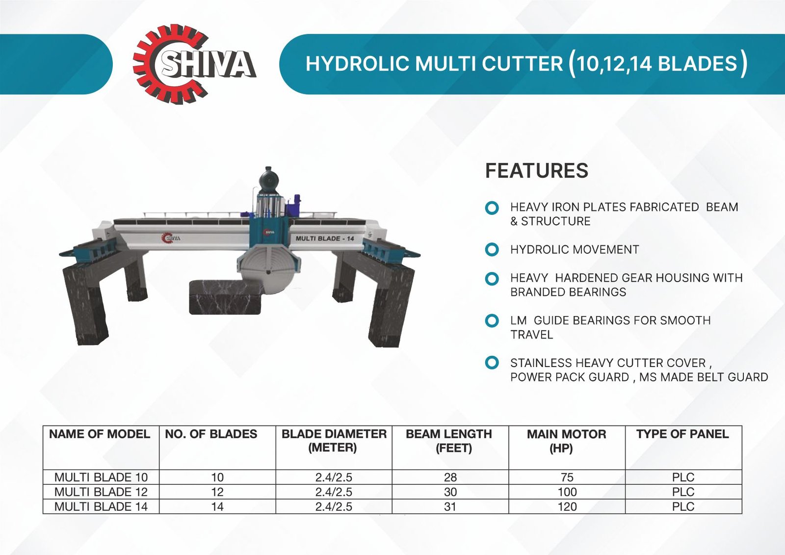 Hydrolic Bridge Type Cutter (10,12,14 Blades)