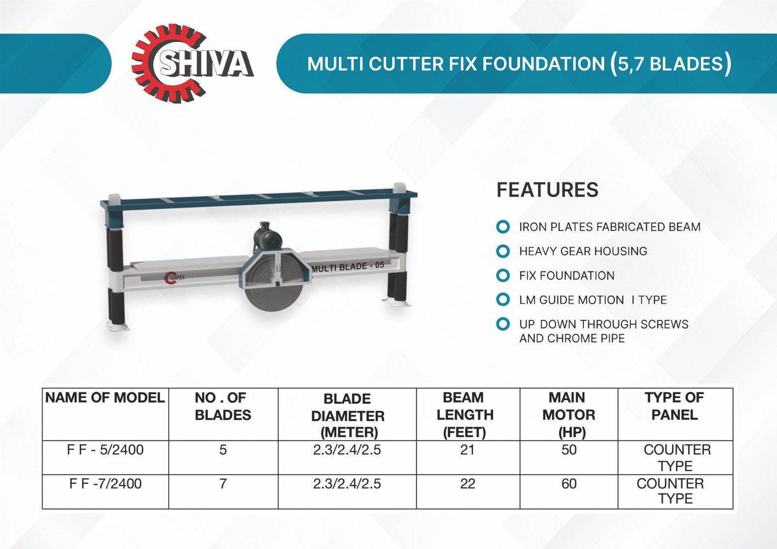 Multi Cutter Fix Foundation(5,7 Blades)